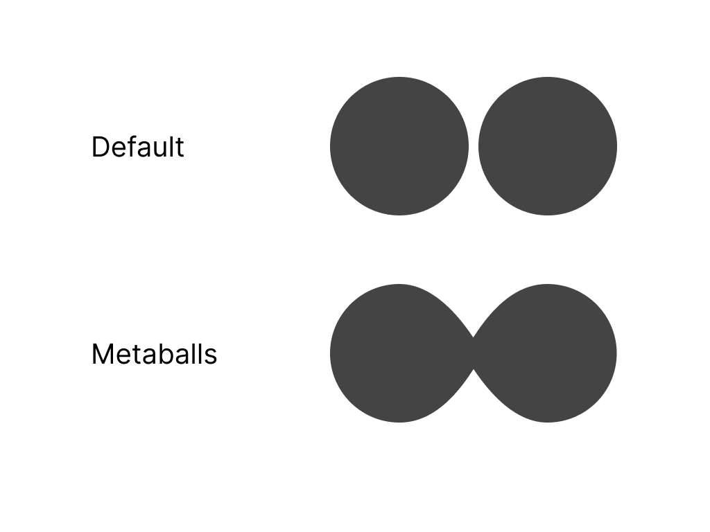 Default behavior vs metaballs comparison